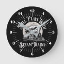 Search for railroad clocks Steam locomotive