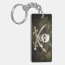 Recherche de drapeau pirate porteclés Cru