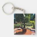 Search for fountain keychains Garden