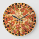 Recherche de food kitchen horloges Fun