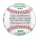 Search for name baseballs Picture