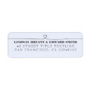 Search for blue hearts return address labels Minimalist