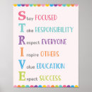Search for classroom posters Motivational