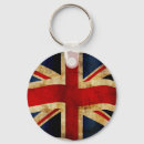Search for london round keychains Scotland