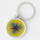 Search for holiday for men keychains Women
