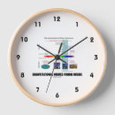 Recherche de humour geek horloges Pour tous