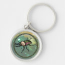 Search for stag beetle keychains Nature