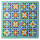 Search for terracotta tiles Pattern