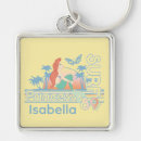 Search for arielle keychains Little mermaid