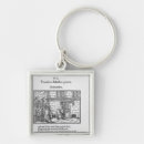 Search for it plots keychains School