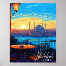 Search for turkey vintage travel posters Illustration