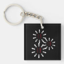 Search for activate keychains Protest