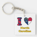 Search for north carolina keychains Travel