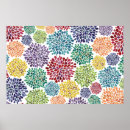 Recherche de brights posters Coloré