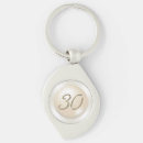 Search for pearl keychains Birthday