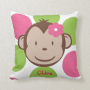 Search for monkey pillows Birthday