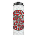 Recherche de industriel tasses Usine