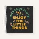 Search for for microbiologists Laboratory
