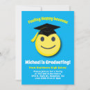 Search for emoticons invitations Party
