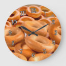Recherche de bagel art Cuisine