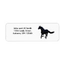 Search for running return address labels Animals