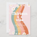 Recherche de de 13 ans invitations Girl