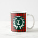 Search for cameron drinkware Plaid