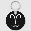 Search for birth star keychains Astrological
