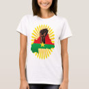 Search for burkina faso tshirts Map