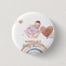 Recherche de afro badges Africain