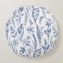 Search for lily of the valley decor Botanical