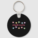 Search for psychiatry keychains Resilience