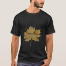 Search for thanksgiving mens tshirts Saying