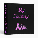 Search for support binders Cure