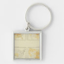Search for migrate keychains Maps