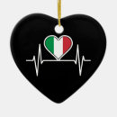 Search for italy flag ornaments Travel