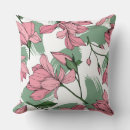 Search for sage green pink pillows Watercolor