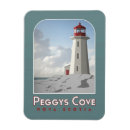 Recherche de phare magnets La crique de peggy