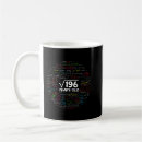 Search for fourteenth mugs Girls