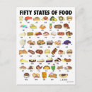 Search for fifty postcards united states