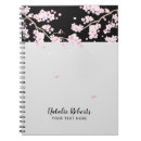 Recherche de fleurs japonaises carnets Sakura