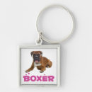 Search for boxer keychains Dogs