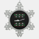Search for ugly ornaments Christmass