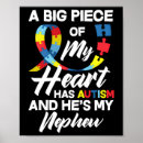 Search for aac posters Autistic pride