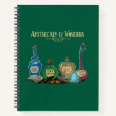 Search for dnd notebooks Rpg