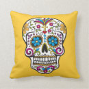 Search for skull pillows Texture