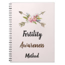 Search for fertilization Health