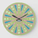 Search for love clocks Type