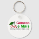 Search for mais keychains Twins
