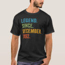 Recherche de décembre tshirts 30e